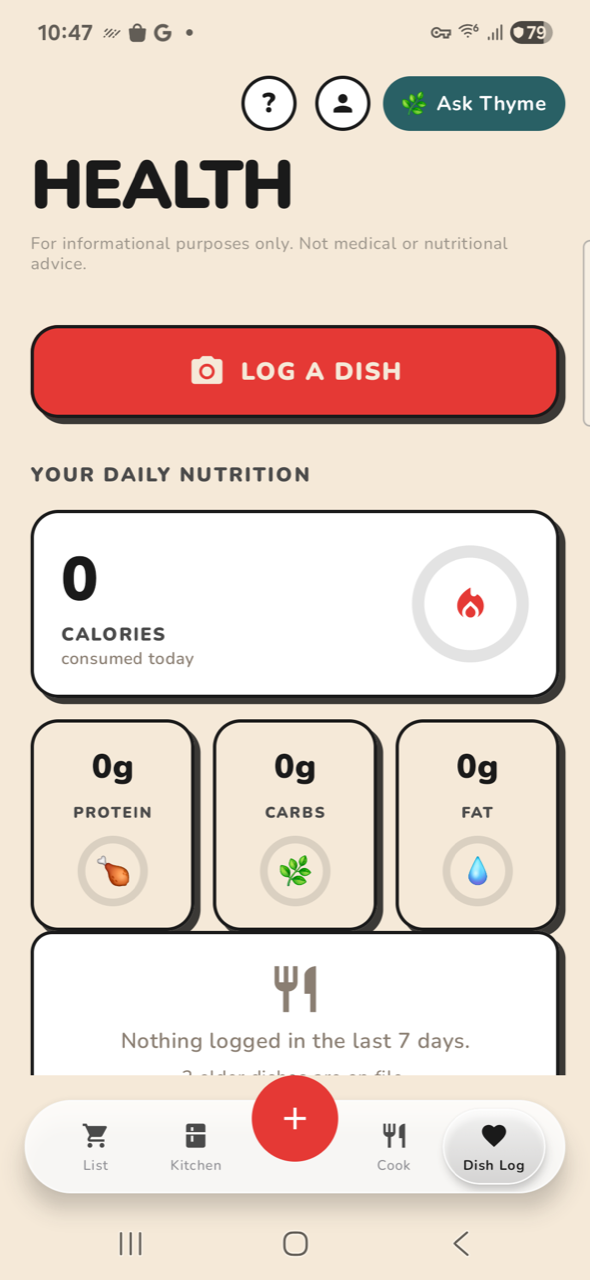 Dish Log — empty week